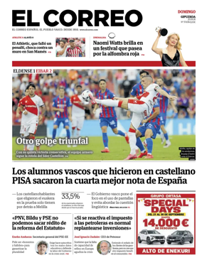 Cover of El Correo (Gipuzkoa)