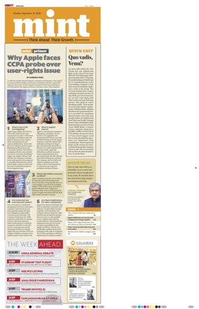 Cover of Mint Bangalore