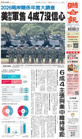 Cover of United Daily News (Taiwan)
