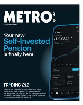 Cover of Metro (UK)