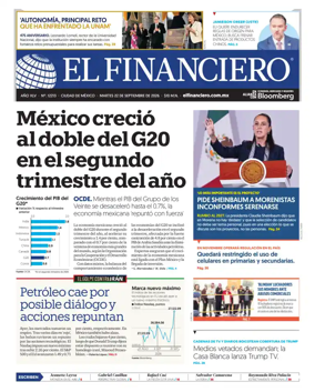 Cover of El Financiero