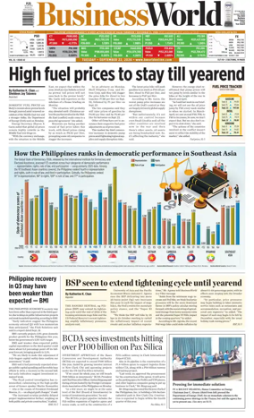 Cover of Business World