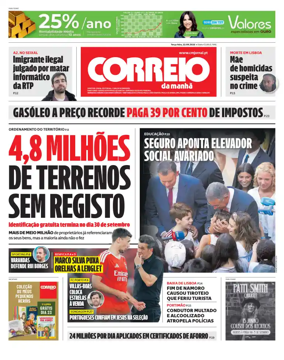 Cover of Correio da Manha