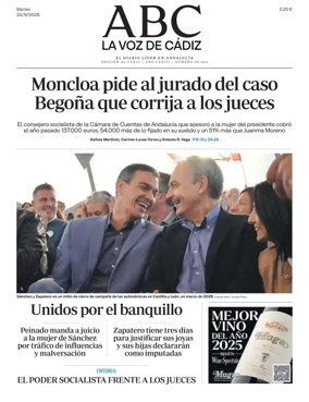 Cover of ABC Cadiz