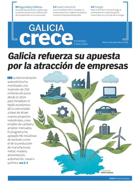 Cover of Galicia Crece