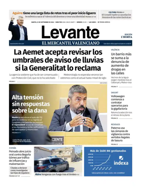 Cover of Levante EMV (Horta)