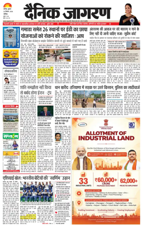 Cover of Dainik Jagran - Chandigarh