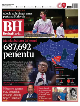 Cover of Berita Harian