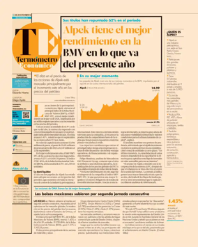 Cover of Termometro Economico
