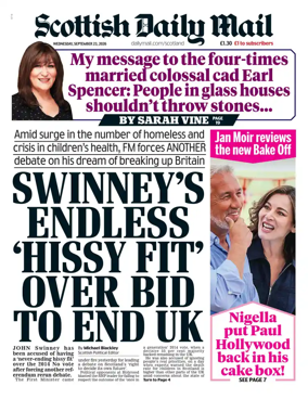 Cover of Scottish Daily Mail