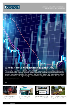 Cover of Barchart