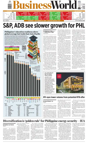 Cover of Business World