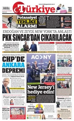 Cover of Turkiye