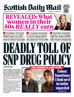 Cover of Scottish Daily Mail
