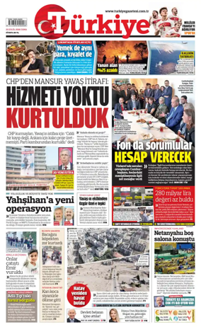 Cover of Turkiye
