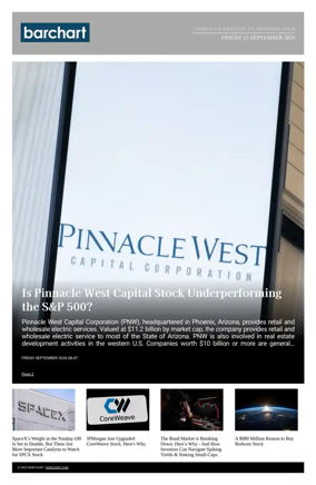 Cover of Barchart