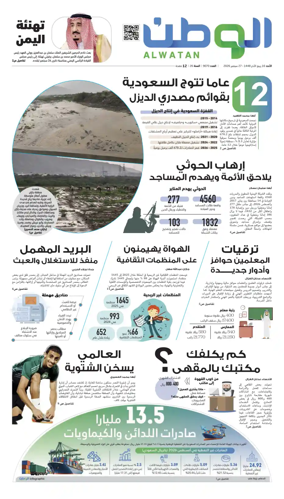 Cover of Al-Watan (Saudi)