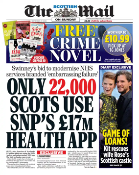 Cover of The Scottish Mail on Sunday