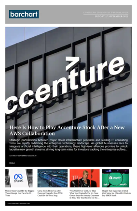 Cover of Barchart