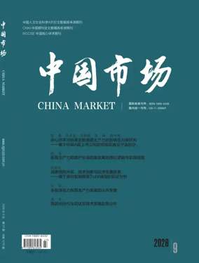 Cover of China Market