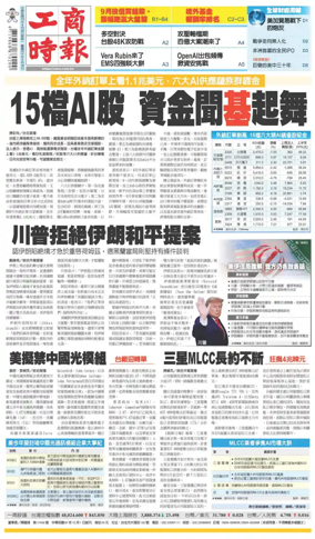 Cover of Commercial Times