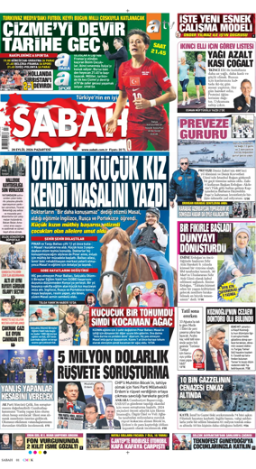 Cover of Sabah