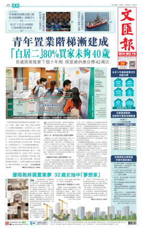 Cover of Wen Wei Po (Hong Kong)