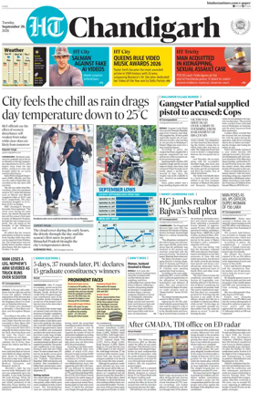 Cover of Hindustan Times (Chandigarh) - Live