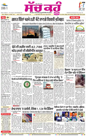 Cover of Sach Kahoon Punjabi