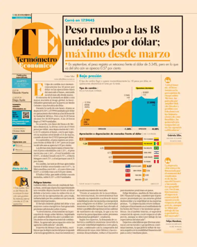 Cover of Termometro Economico