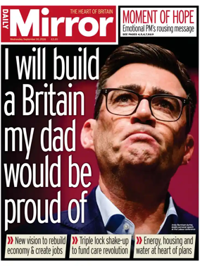 Cover of Daily Mirror