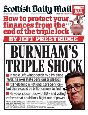 Cover of Scottish Daily Mail