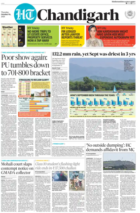 Cover of Hindustan Times (Chandigarh) - Live