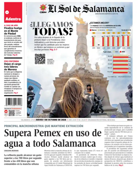 Cover of El Sol de Salamanca