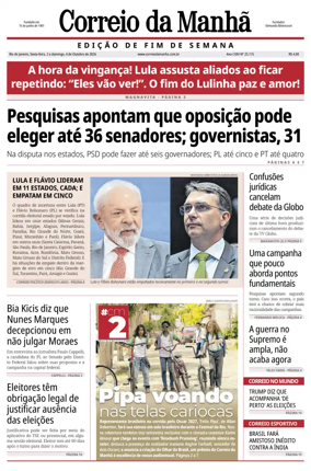 Cover of Jornal Correio da Manha