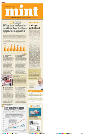 Cover of Mint Ahmedabad
