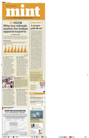 Cover of Mint Bangalore