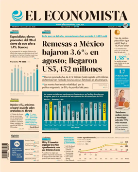 Cover of El Economista (Mexico)
