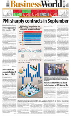 Cover of Business World