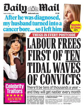 Cover of Daily Mail
