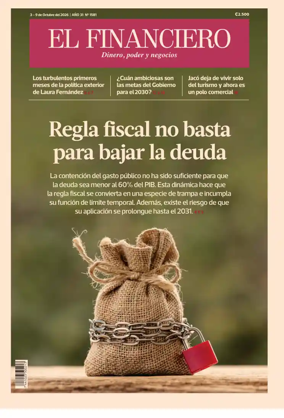 Cover of El Financiero (Costa Rica)