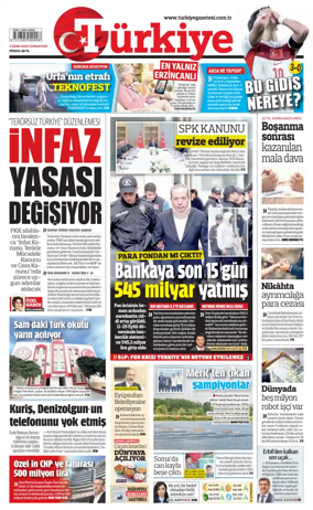 Cover of Turkiye