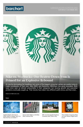 Cover of Barchart