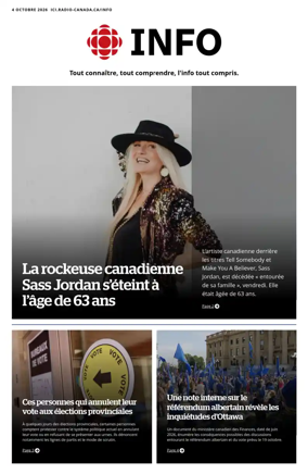 Cover of Radio-Canada Info