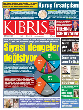 Cover of Kibris Gazetesi