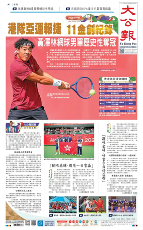 Cover of Ta Kung Pao
