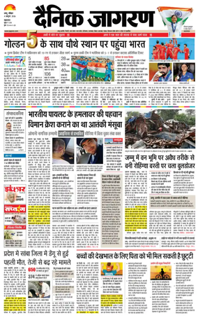 Cover of Dainik Jagran - Jammu