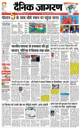 Cover of Dainik Jagran - Shimla