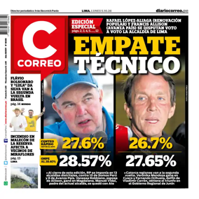 Cover of Diario Correo
