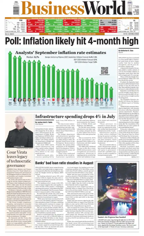 Cover of Business World
